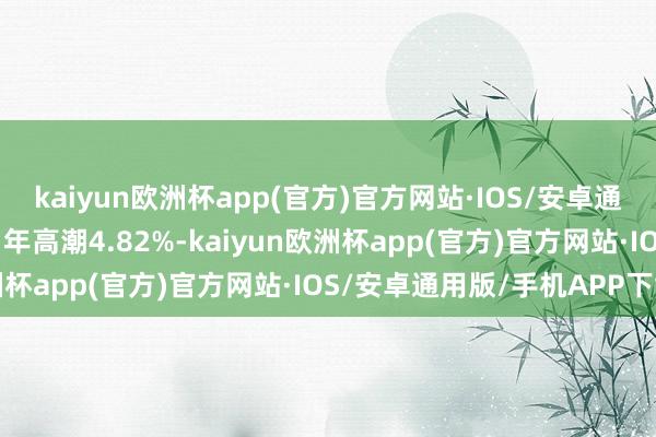 kaiyun欧洲杯app(官方)官方网站·IOS/安卓通用版/手机APP下载近1年高潮4.82%-kaiyun欧洲杯app(官方)官方网站·IOS/安卓通用版/手机APP下载