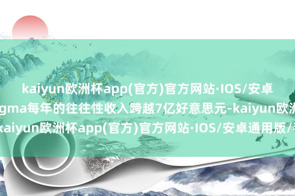 kaiyun欧洲杯app(官方)官方网站·IOS/安卓通用版/手机APP下载Figma每年的往往性收入跨越7亿好意思元-kaiyun欧洲杯app(官方)官方网站·IOS/安卓通用版/手机APP下载